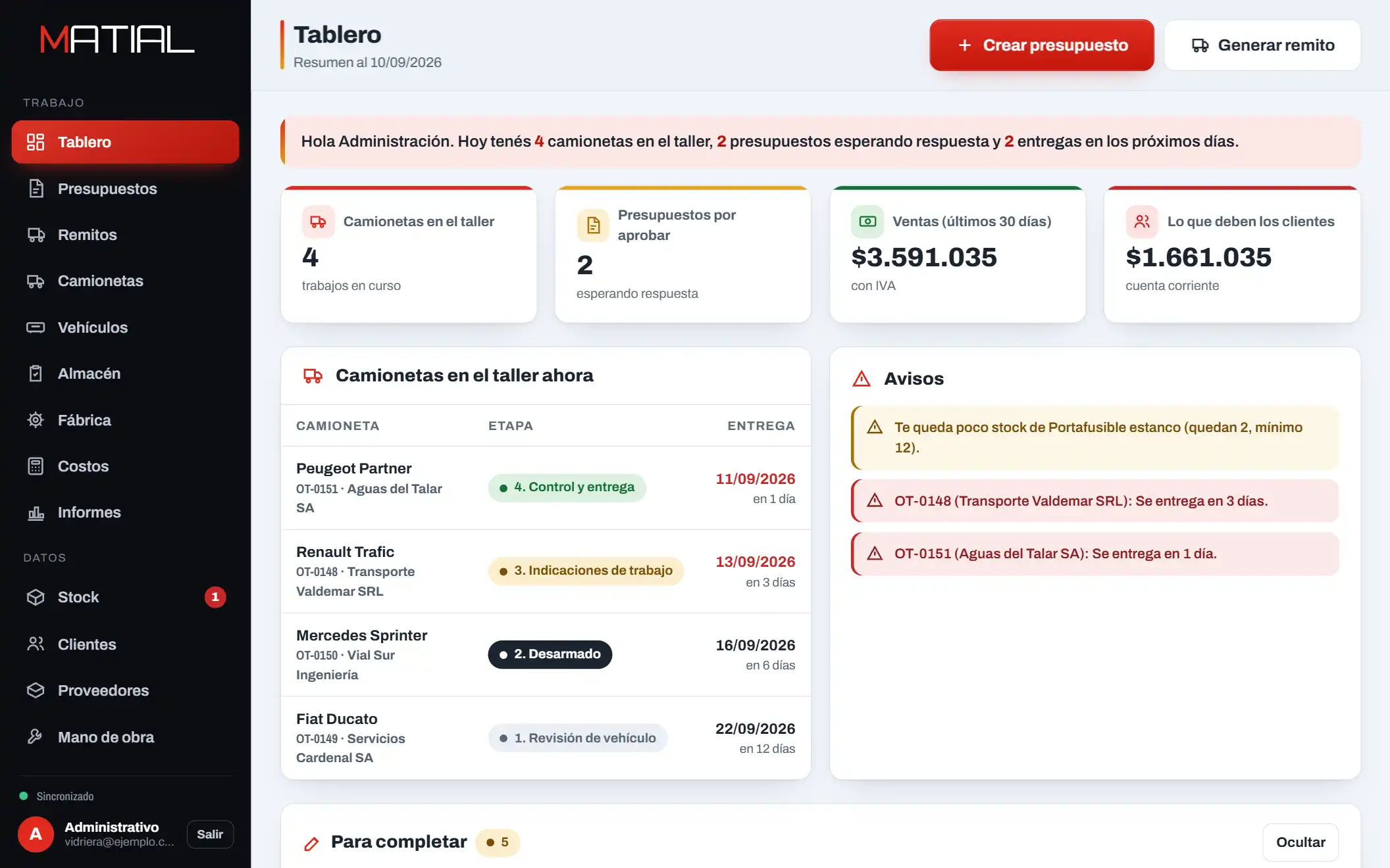 El tablero del taller: qué hay adentro, qué presupuestos están abiertos y qué se entrega esta semana. El sistema es el de Javier; las camionetas, los clientes y los montos de las tres capturas son inventados.