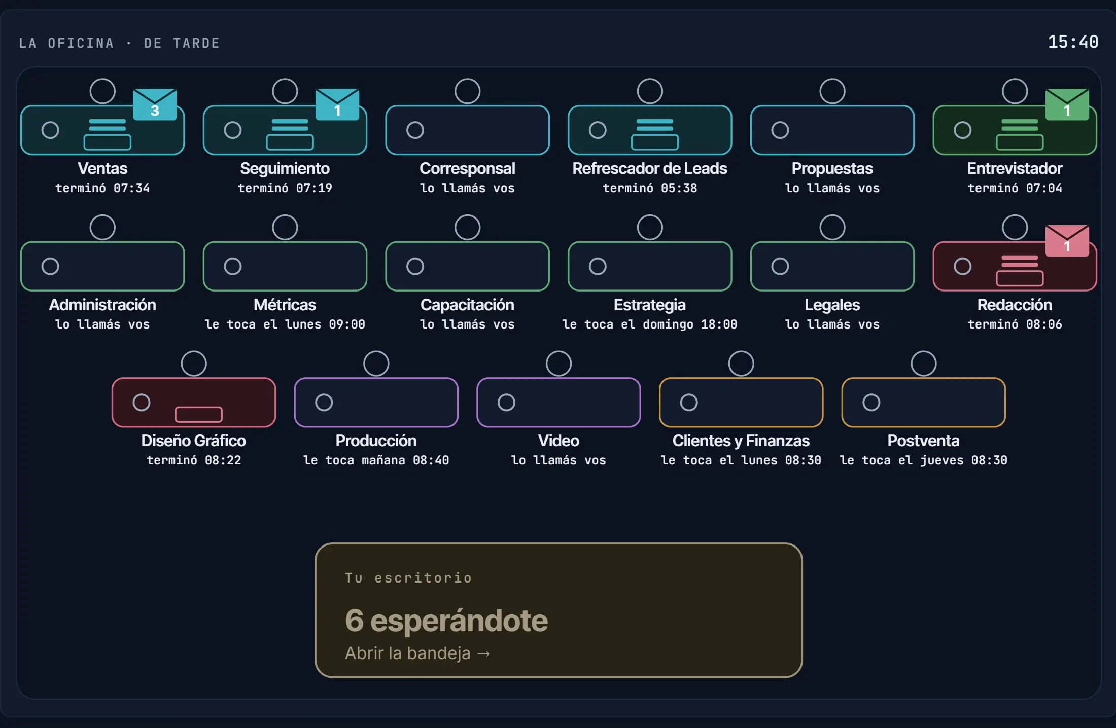 La Oficina muestra los diecisiete escritorios y a qué hora corrió cada uno.