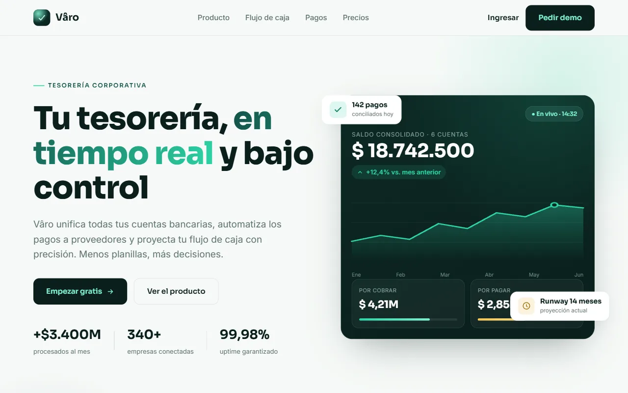 Captura real de la demo Treasury